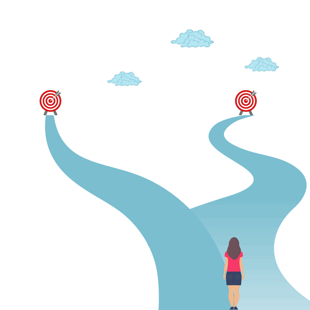 FXの目標設定方法を成功させるためのポイントは？