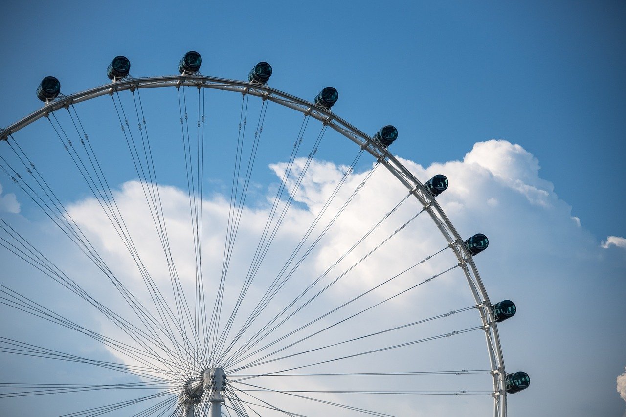 FXにおける円高円安の影響はどのようなものですか？