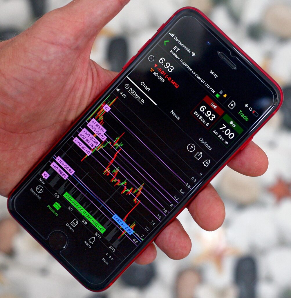 チャートの読み方をマスターするためのポイントは？